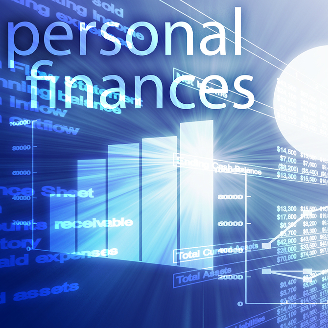 Unit 1: Personal Finance