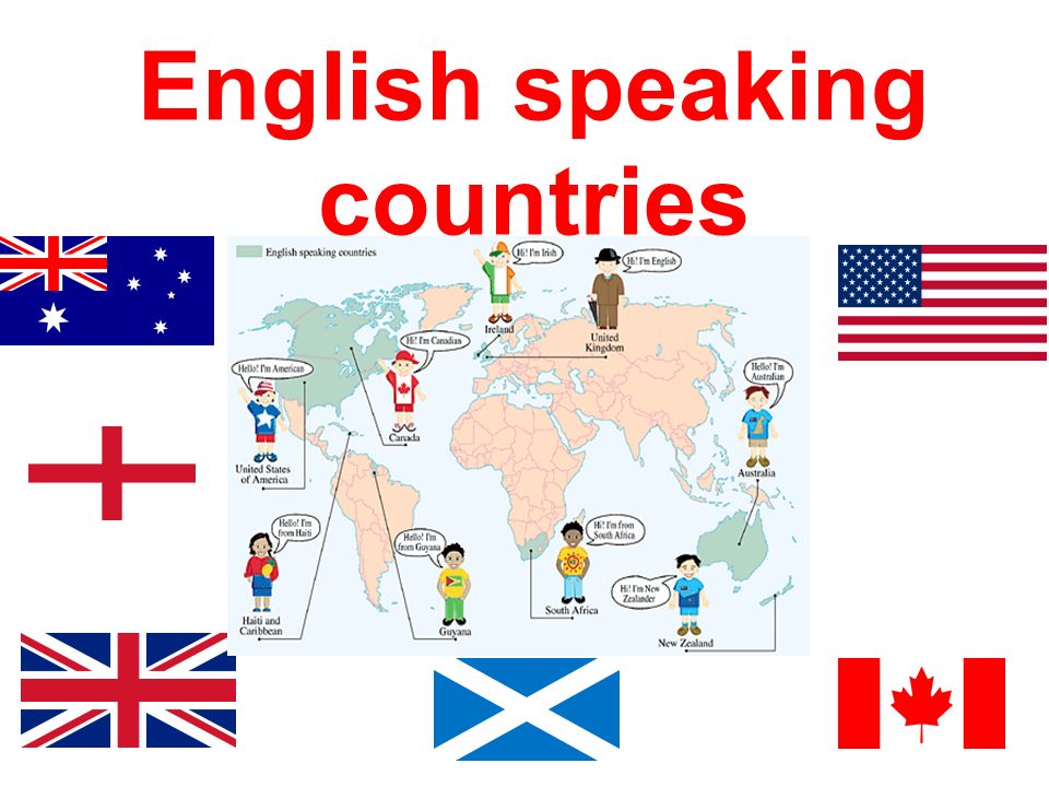 Unit 8: English speaking countries