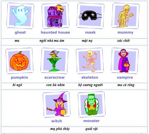 THUYẾT TRÌNH VỀ HALLOWEEN BẰNG TIẾNG ANH VỚI HÌNH ẢNH MINH HỌA TỪ VỰNG VÀ CHỦ ĐỀ ĐẶC SẮC